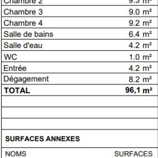  Annonces BAGNEUX : Appartement | MEUDON (92190) | 96 m2 | 594 000 € 